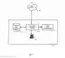 Fig. 03 - MOBILE MESSAGING SHORT CODE TRANSLATION AND ROUTING SYSTEM AND METHOD