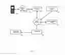 Fig. 04 - MOBILE MESSAGING SHORT CODE TRANSLATION AND ROUTING SYSTEM AND METHOD
