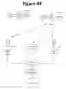 Fig. 44 - Satellite system using time domain beam hopping
