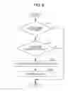 Fig. 07 - Terminal device and method for use in terminal device