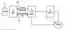 Fig. 01 - Determining a centre frequency in an unlicensed frequency band to use