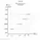 Fig. 02 - NETWORK OPTIMIZATION AND CLIENT STEERING BASED ON WIRELESS DATA RATE CAPABILITIES OF MIXED CLIENT DEVICES