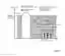 Fig. 02 - VoIP service state aware hand over execution