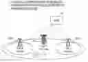 Fig. 01 - Communication apparatus, wireless communication system and communication method