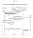 Fig. 08 - Communication apparatus, wireless communication system and communication method