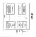 Fig. 28 - User equipments, base stations and methods