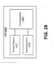Fig. 31 - User equipments, base stations and methods