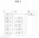Fig. 03 - Method and apparatus for performing, by terminal in WLAN interworking operation, handover