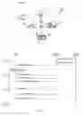 Fig. 02 - Method and device for resource configuration in handover