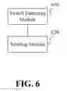 Fig. 07 - Method and device for detecting neighboring cell in cell reselection process