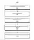 Fig. 01 - Network device source entity triggered device configuration setup