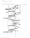 Fig. 17 - MOBILE COMMUNICATION SYSTEM