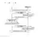 Fig. 19 - MOBILE COMMUNICATION SYSTEM