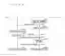 Fig. 27 - MOBILE COMMUNICATION SYSTEM