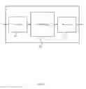 Fig. 06 - Scheduling request collection after a discontinuous reception period