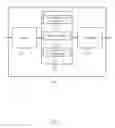 Fig. 07 - Scheduling request collection after a discontinuous reception period
