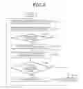 Fig. 08 - Communication terminal device for avoiding inoperative state caused by excessive power consumption and communication control method therefore