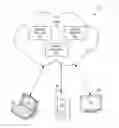 Fig. 01 - Power management via coordination and selective operation of timer-related tasks