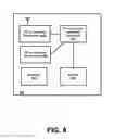 Fig. 09 - DYNAMIC TIME DIVISION DUPLEX INTERFERENCE MITIGATION IN A WIRELESS NETWORK