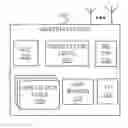 Fig. 01 - Transmit power control for uplink transmissions