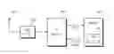 Fig. 01 - WIRELESS COMMUNICATION DEVICE AND METHOD OF OPERATING THE SAME