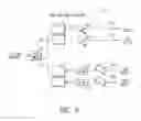 Fig. 06 - Access point (AP), station (STA) and method of multi-user (MU) location measurment