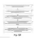 Fig. 10 - Synchronization for vehicle (V2X) communications