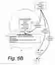 Fig. 13 - Synchronization for vehicle (V2X) communications