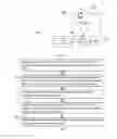 Fig. 02 - CONTROL DEVICE, NETWORK DEVICE AND METHODS THEREOF