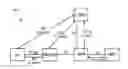 Fig. 01 - Methods and nodes for managing RSTD reports