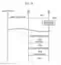 Fig. 09 - COMMUNICATION CONTROL METHOD AND USER TERMINAL