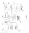 Fig. 02 - Intelligent notification delivery