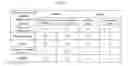 Fig. 08 - State change notification device, wearable communication device and state change notification method