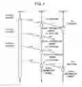 Fig. 08 - Industrial wireless communications system