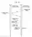 Fig. 11 - Industrial wireless communications system