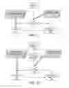 Fig. 08 - Efficient control and data multiplexing in communication systems