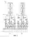 Fig. 08 - Carrier determination for a device