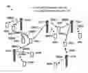 Fig. 01 - Mechanisms for multi-tier distributed co-operative multi-point technology