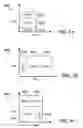 Fig. 06 - Mechanisms for multi-tier distributed co-operative multi-point technology