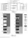 Fig. 06 - Wireless Communication System Design