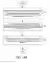 Fig. 09 - Wireless Communication System Design