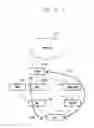 Fig. 04 - Method and apparatus for wireless communication in wireless communication system