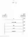 Fig. 14 - Method and apparatus for wireless communication in wireless communication system