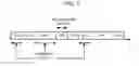 Fig. 02 - Resource allocation method, identification method, base station, mobile station, and program