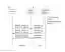 Fig. 01 - Interactive communication system, method and wearable device therefor