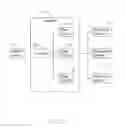 Fig. 02 - Interactive communication system, method and wearable device therefor