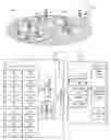 Fig. 01 - Transmission preemption and its indication