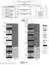 Fig. 06 - Transmission preemption and its indication