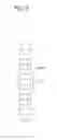 Fig. 07 - Method and apparatus for using smaller bandwidth for low cost user equipment in wireless communication system