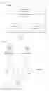 Fig. 02 - Method for prohibiting from triggering scheduling request in a D2D communication system and device therefor